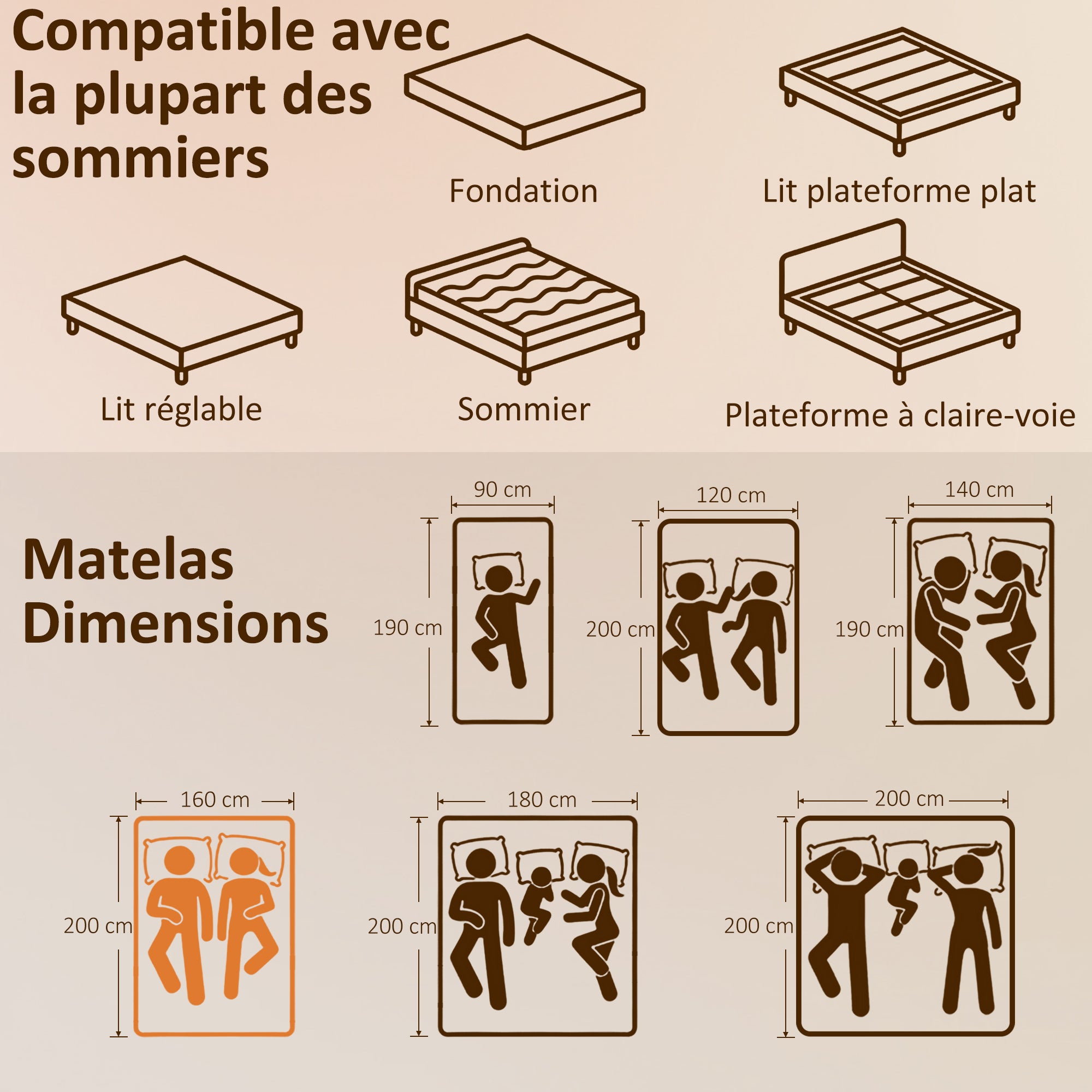 Matelas 200x160cm, Matelas 2 Personnes, Mousse à Mémoire de Forme, 20cm d'Épaisseur, Mousse Découpée en Vagues et Bords Renforcés, Certifié Oeko-Tex, Fermeté Moyenne
