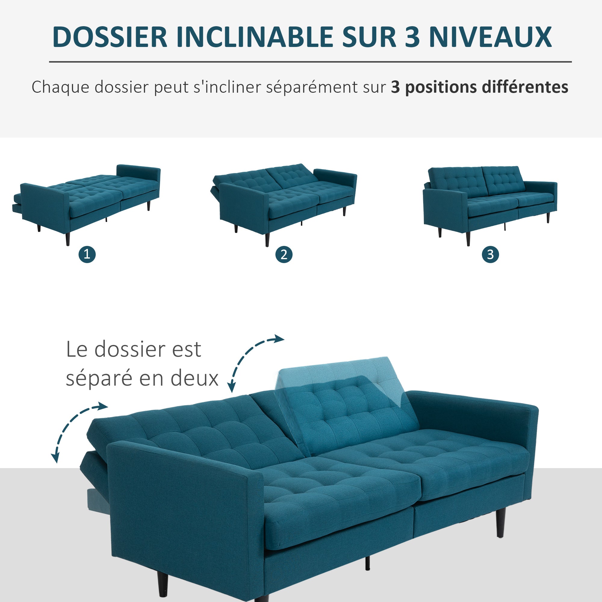 Canapé Convertible 3 Places Design Contemporain Dossier inclinable indépendamment 3 Positions Lin Bleu Canard